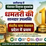 छत्तीसगढ़ में पंचायत विकास सूचकांक में धमतरी की शानदार उपलब्धि, मंदरौद ग्राम पंचायत प्रदेश में प्रथम